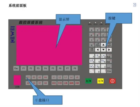 QQ截圖20210309110411.png